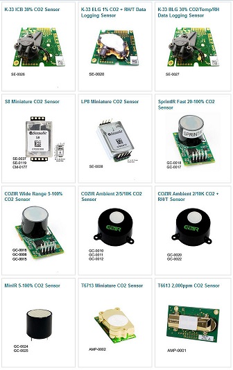 Many types of CO2 carbon dioxide sensors