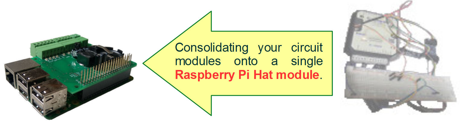 Consolidating your circuit modules onto a single Raspberry Pi Hat module.