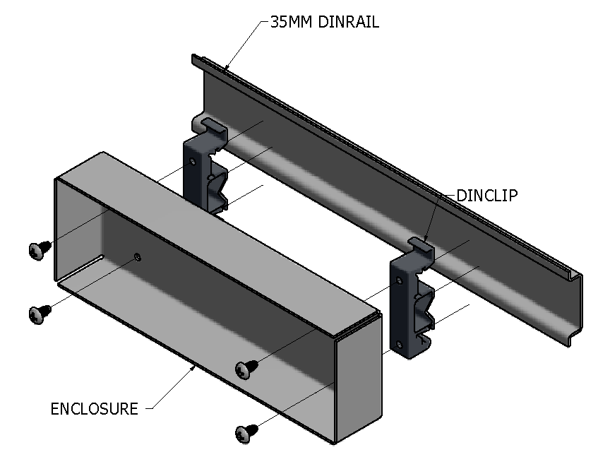 Din Rail Clip Application