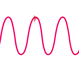 Suppressed electrical noise on the 230Vac power line