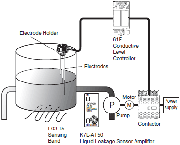 Electrode water level sensing system