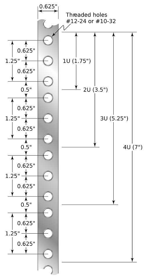 Equipment/Server Rack vertical hole spacing