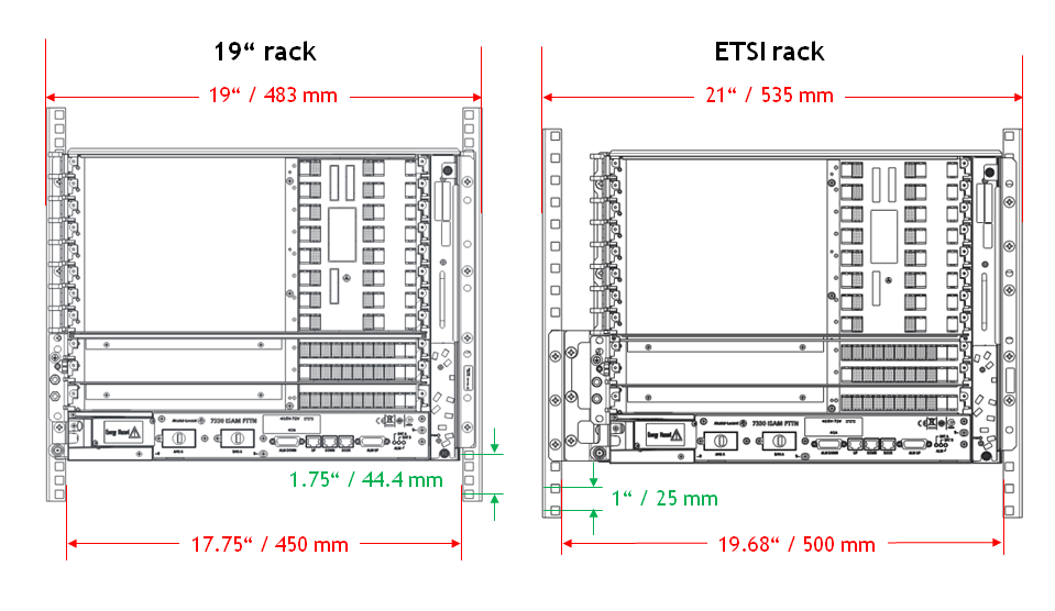 Standard rack Dimension and accessories