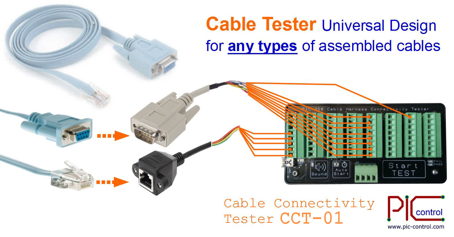 D-Sub and RJ11 connector connection tester device (PIC-350)