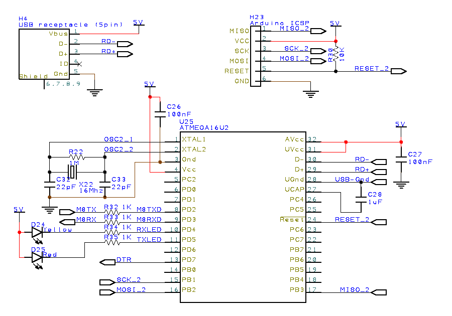 Basic USB circuit using ATMEGA16U2 microcontroller from AMTEL.