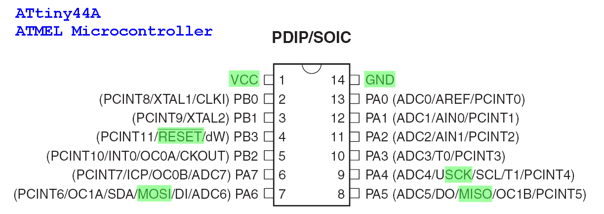 ATtiny44A programming pins pinout diagram.