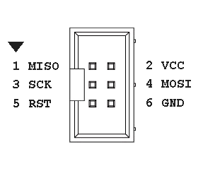 Arduino ISP pin out (IDC 06 pins)