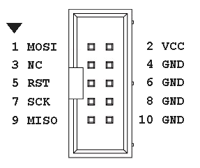 ISP pin out (IDC 10 pins)