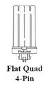 Flat Quad 4-Pin