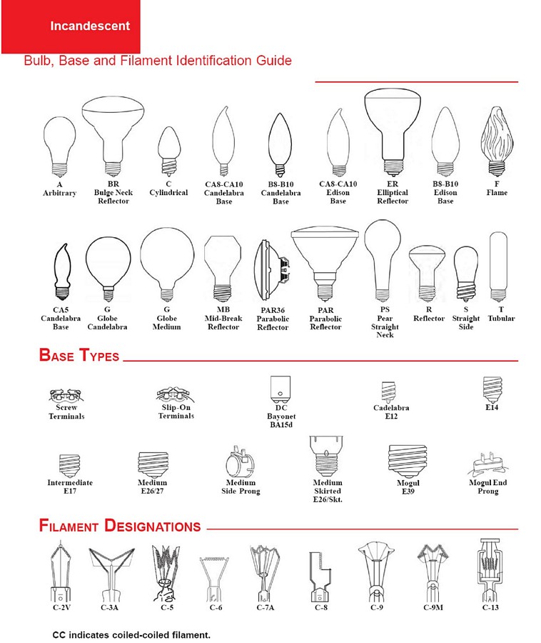 incandescent