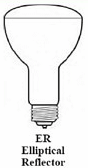 ER Elliptical Reflector