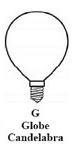 G Globe Candelabra