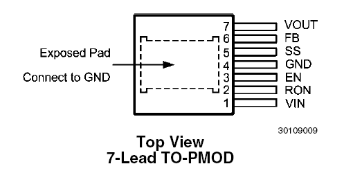 lmz12003 package