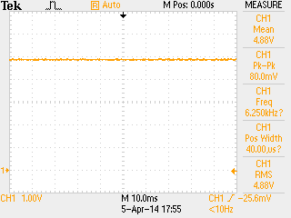 best power adaptor supply voltage