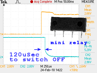 Delay of 120usec switching off mini relay