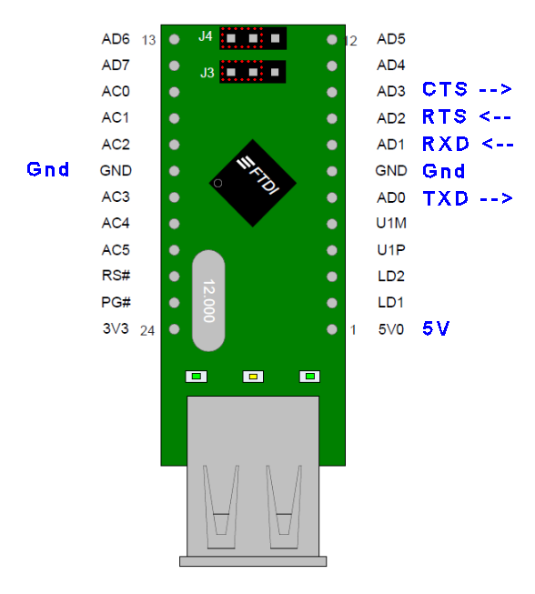 VDIP1 Pinout and connection details