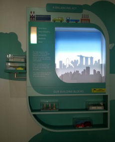 interactive digital weight scale exhibit display