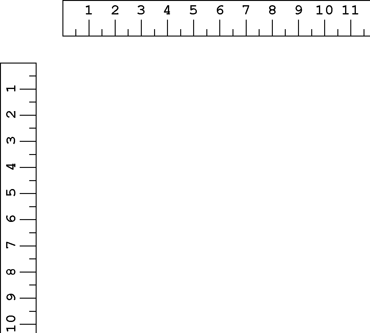 PCB size ruler guide