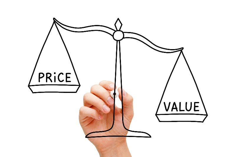 Cost Price Value Product Design Solution