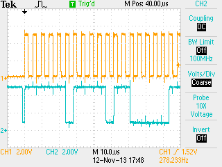 Digital Data clocked out from the load cell circuit