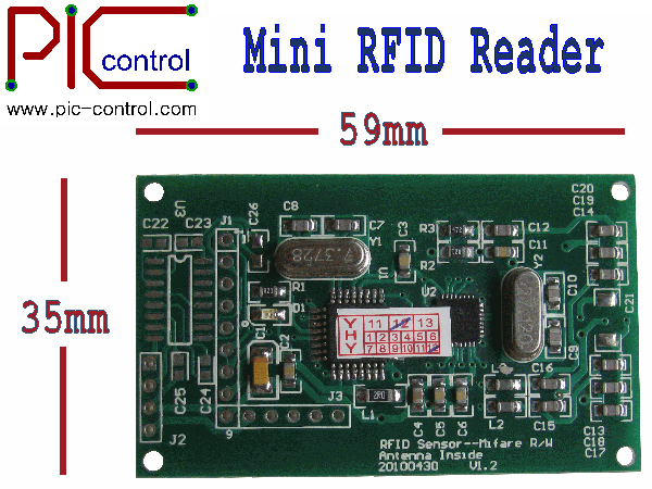 RFID reader module size dimension
