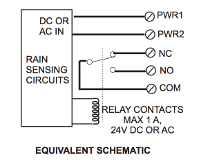 Connection Schematic (Rain Sensor)